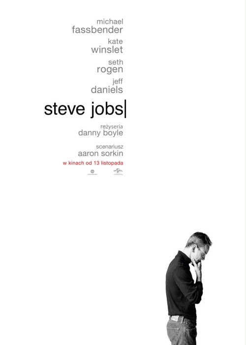 Steve Jobs-plakat